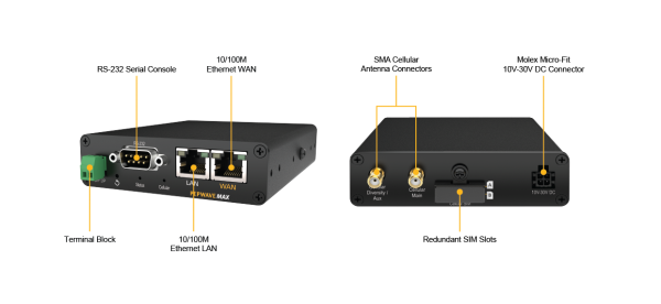 MAX BR1 M2M LTE - Image 4